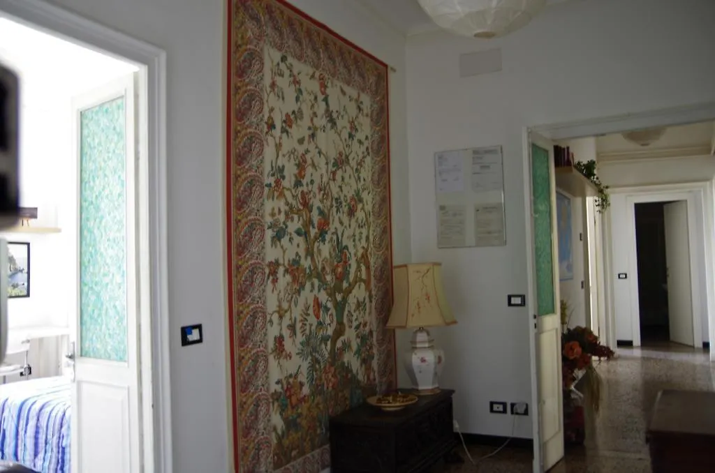 B&B Il Blu Di Genova Genua